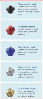 Deep Frost Cryotherapy CO2 Gun - Image 2